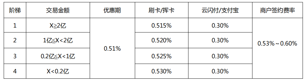 微信图片_20221201140104.png