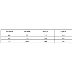 2023年乐刷收付贝代理政策